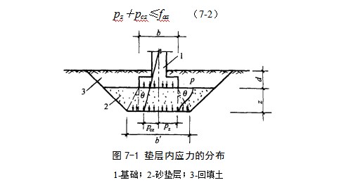 郧西地基处理