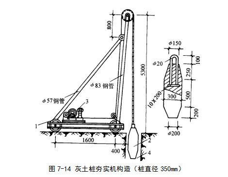 郧西挤密桩地基